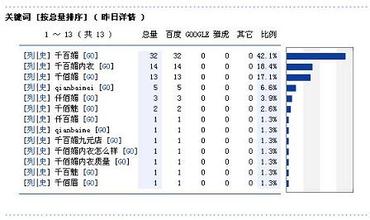 �߿Ƽ�Ѻ����ǧ��Ʒ��Ƶ��ũ�������ƶȸĸ���߲���ͻ�ƣ�Ȩ����̸��ѧϰ�᳹ʮ�˽�����ȫ�ᾫ��...